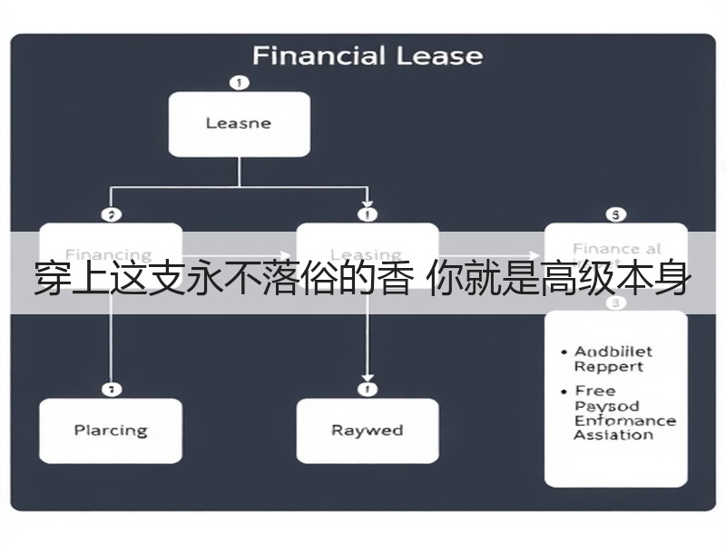 穿上这支永不落俗的香 你就是高级本身