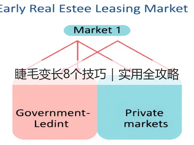 睫毛变长8个技巧|实用全攻略(图1) 睫毛变长8个技巧|实用全攻略(图1)