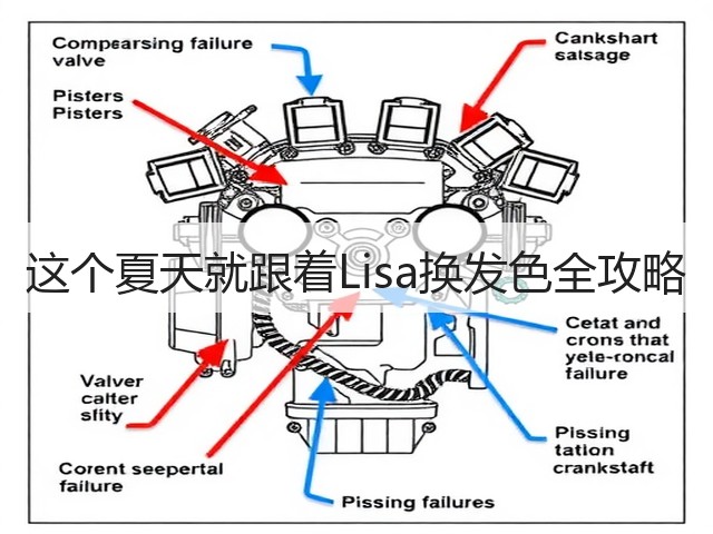 这个夏天就跟着Lisa换发色全攻略(图1) 这个夏天就跟着Lisa换发色全攻略(图1)