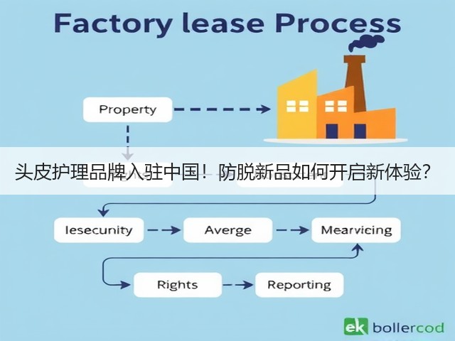 头皮护理品牌入驻中国!防脱新品如何开启新体验?(图2) 头皮护理品牌入驻中国!防脱新品如何开启新体验?(图2)