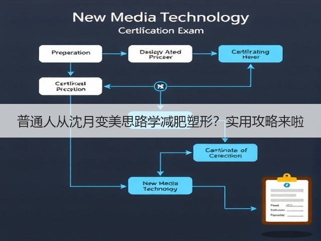 普通人从沈月变美思路学减肥塑形?实用攻略来啦(图2) 普通人从沈月变美思路学减肥塑形?实用攻略来啦(图2)