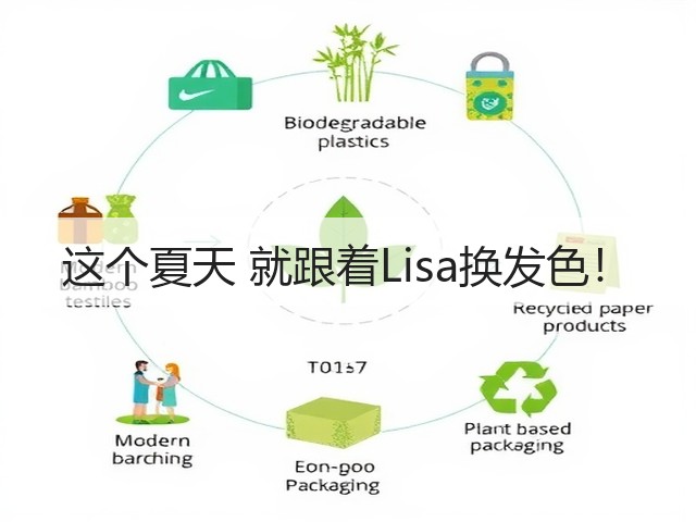 这个夏天 就跟着Lisa换发色！(图3)