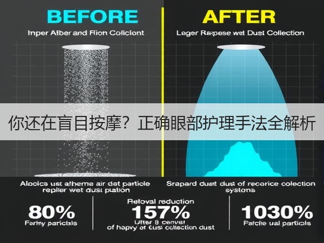 你还在盲目按摩?正确眼部护理手法全解析(图2) 你还在盲目按摩?正确眼部护理手法全解析(图2)