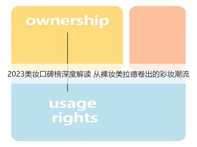 2023美妆口碑榜深度解读 从裸妆美拉德卷出的彩妆潮流(图2) 2023美妆口碑榜深度解读 从裸妆美拉德卷出的彩妆潮流(图2)