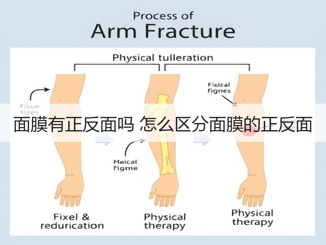 面膜有正反面吗 怎么区分面膜的正反面(图3) 面膜有正反面吗 怎么区分面膜的正反面(图3)