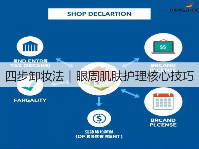 四步卸妆法|眼周肌肤护理核心技巧(图2) 四步卸妆法|眼周肌肤护理核心技巧(图2)