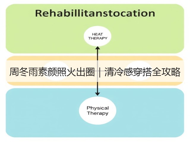 周冬雨素颜照火出圈｜清冷感穿搭全攻略(图2)