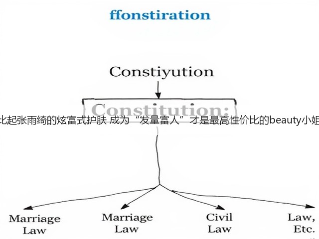 比起张雨绮的炫富式护肤 成为“发量富人”才是最高性价比的beauty小姐(图2) 比起张雨绮的炫富式护肤 成为“发量富人”才是最高性价比的beauty小姐(图2)