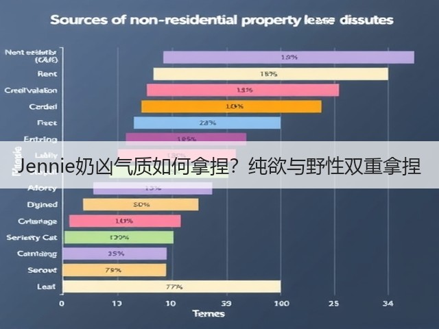 Jennie奶凶气质如何拿捏?纯欲与野性双重拿捏(图3) Jennie奶凶气质如何拿捏?纯欲与野性双重拿捏(图3)