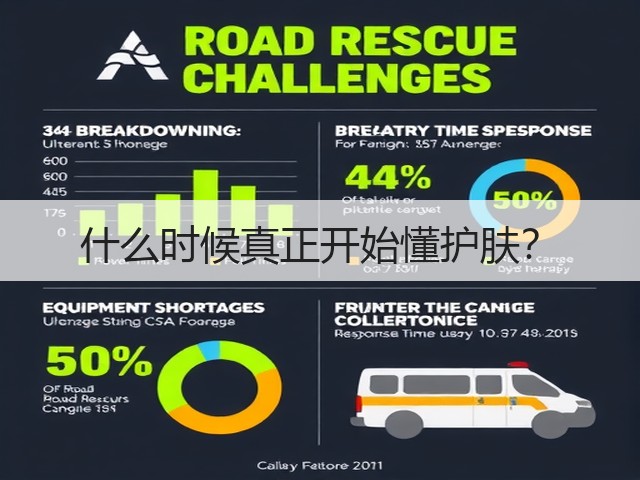 什么时候真正开始懂护肤？(图1)
