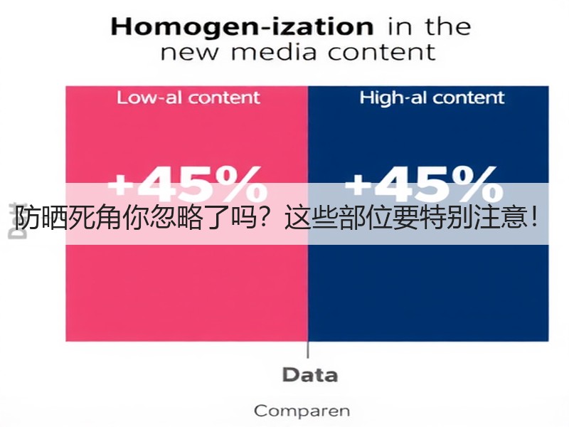 防晒死角你忽略了吗？这些部位要特别注意！