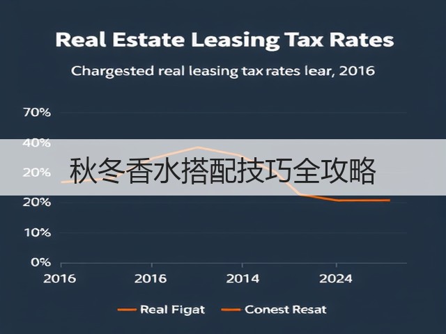 秋冬香水搭配技巧全攻略(图3) 秋冬香水搭配技巧全攻略(图3)