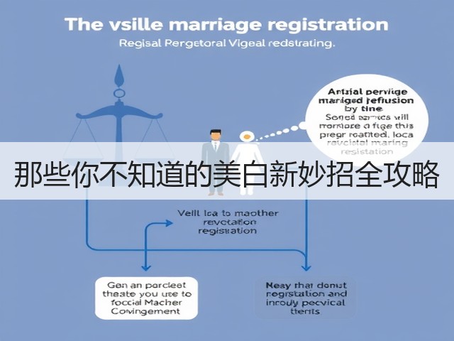 那些你不知道的美白新妙招全攻略(图2) 那些你不知道的美白新妙招全攻略(图2)