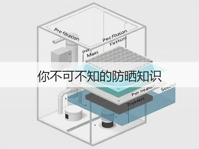 你不可不知的防晒知识(图3) 你不可不知的防晒知识(图3)