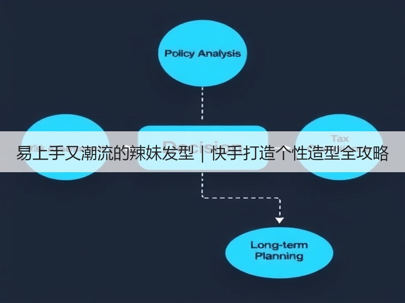 易上手又潮流的辣妹发型｜快手打造个性造型全攻略