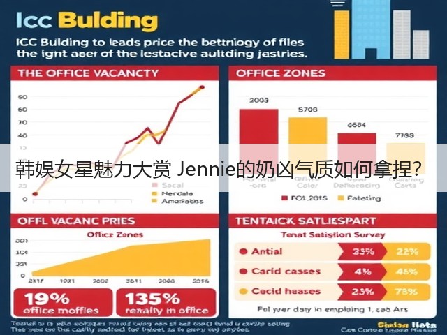 韩娱女星魅力大赏 Jennie的奶凶气质如何拿捏?(图3) 韩娱女星魅力大赏 Jennie的奶凶气质如何拿捏?(图3)