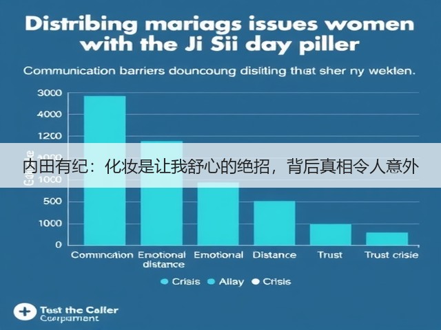 内田有纪：化妆是让我舒心的绝招，背后真相令人意外(图2)