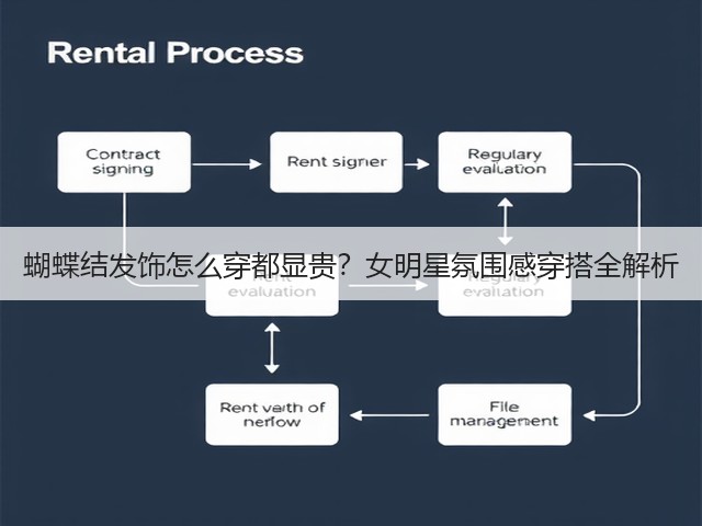 蝴蝶结发饰怎么穿都显贵?女明星氛围感穿搭全解析(图1) 蝴蝶结发饰怎么穿都显贵?女明星氛围感穿搭全解析(图1)