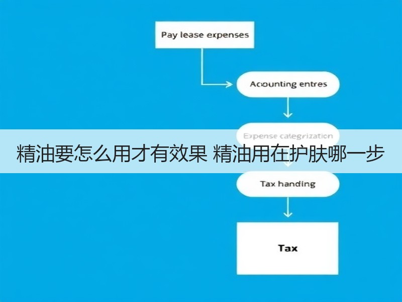 精油要怎么用才有效果 精油用在护肤哪一步