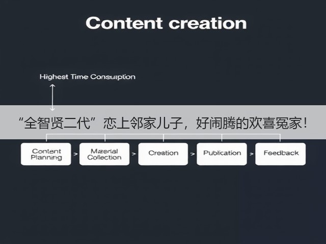 “全智贤二代”恋上邻家儿子，好闹腾的欢喜冤家！(图1)