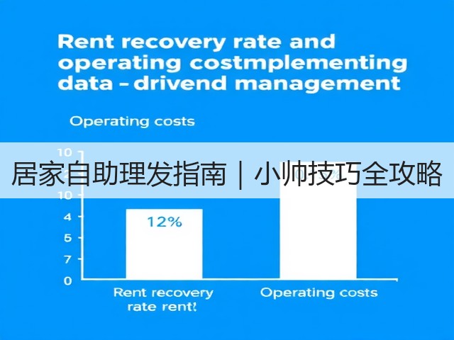 居家自助理发指南|小帅技巧全攻略(图3) 居家自助理发指南|小帅技巧全攻略(图3)