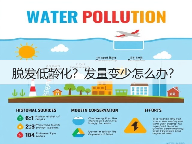 脱发低龄化?发量变少怎么办?(图2) 脱发低龄化?发量变少怎么办?(图2)