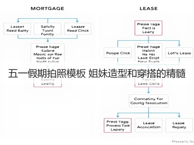 五一假期拍照模板 姐妹造型和穿搭的精髓(图3)