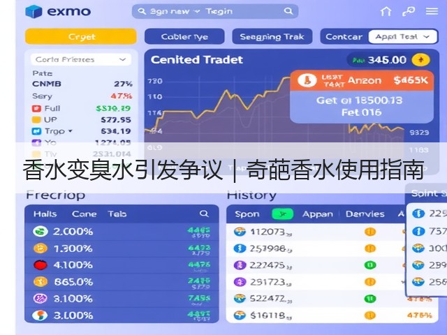 香水变臭水引发争议|奇葩香水使用指南(图2) 香水变臭水引发争议|奇葩香水使用指南(图2)