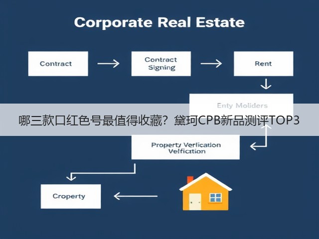 哪三款口红色号最值得收藏？黛珂CPB新品测评TOP3(图1)