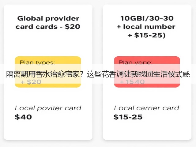 隔离期用香水治愈宅家?这些花香调让我找回生活仪式感(图3) 隔离期用香水治愈宅家?这些花香调让我找回生活仪式感(图3)