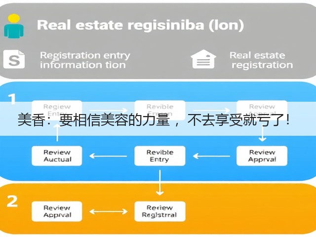 美香:要相信美容的力量 ,不去享受就亏了!(图2) 美香:要相信美容的力量 ,不去享受就亏了!(图2)