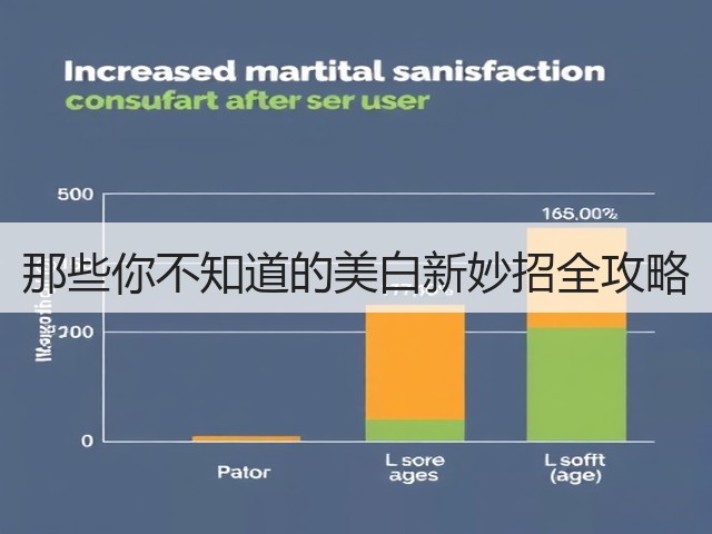 那些你不知道的美白新妙招全攻略(图1) 那些你不知道的美白新妙招全攻略(图1)