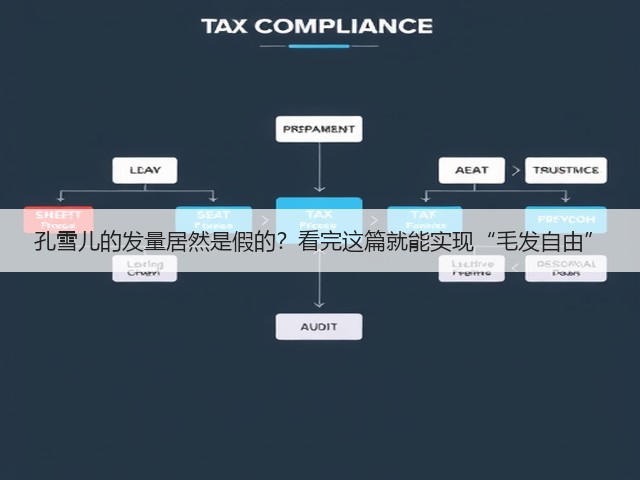 孔雪儿的发量居然是假的?看完这篇就能实现“毛发自由”(图3) 孔雪儿的发量居然是假的?看完这篇就能实现“毛发自由”(图3)