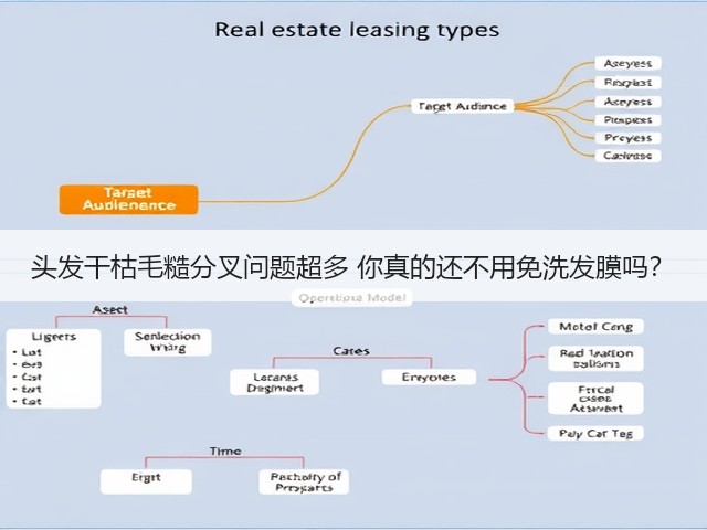 头发干枯毛糙分叉问题超多 你真的还不用免洗发膜吗?(图1) 头发干枯毛糙分叉问题超多 你真的还不用免洗发膜吗?(图1)