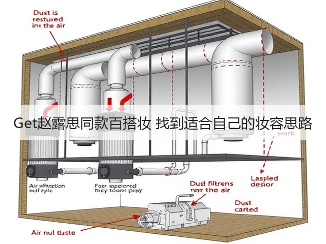 Get赵露思同款百搭妆 找到适合自己的妆容思路(图2) Get赵露思同款百搭妆 找到适合自己的妆容思路(图2)