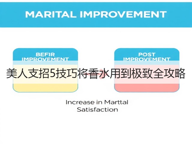 美人支招5技巧将香水用到极致全攻略(图3) 美人支招5技巧将香水用到极致全攻略(图3)