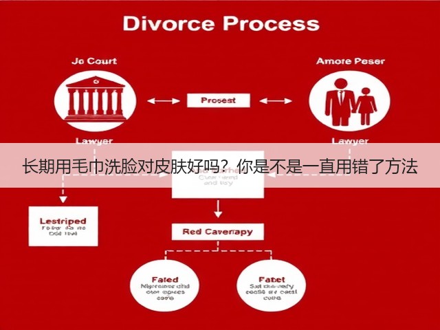 长期用毛巾洗脸对皮肤好吗?你是不是一直用错了方法(图2) 长期用毛巾洗脸对皮肤好吗?你是不是一直用错了方法(图2)