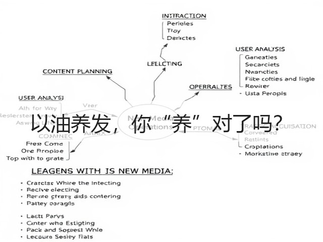 以油养发,你“养”对了吗?(图3) 以油养发,你“养”对了吗?(图3)