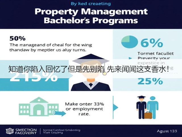 知道你陷入回忆了但是先别陷 先来闻闻这支香水!(图1) 知道你陷入回忆了但是先别陷 先来闻闻这支香水!(图1)