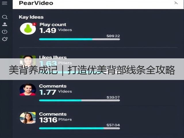 美背养成记|打造优美背部线条全攻略(图2) 美背养成记|打造优美背部线条全攻略(图2)