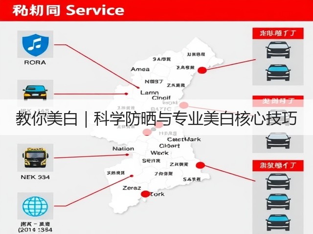 教你美白｜科学防晒与专业美白核心技巧(图2)