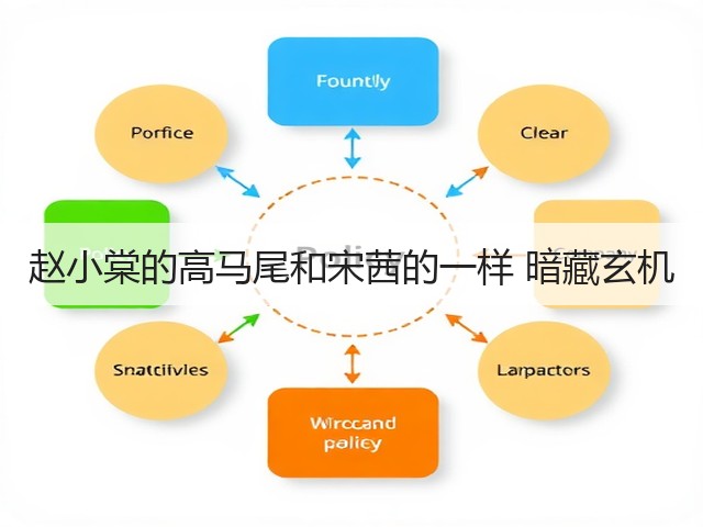 赵小棠的高马尾和宋茜的一样 暗藏玄机(图1)
