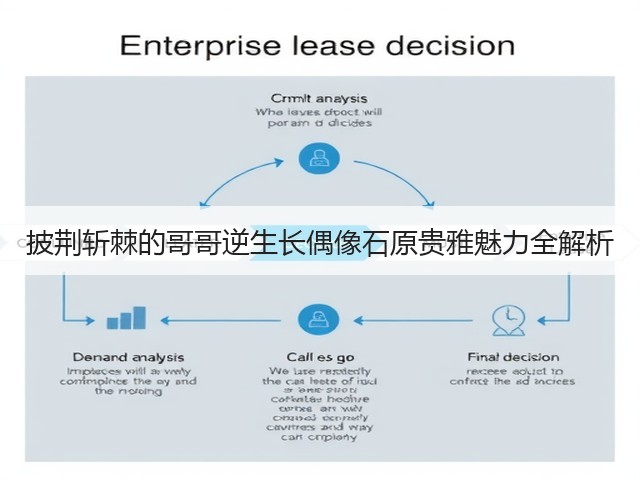 披荆斩棘的哥哥逆生长偶像石原贵雅魅力全解析(图1)