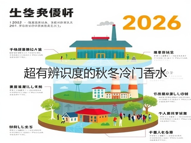 超有辨识度的秋冬冷门香水(图1)