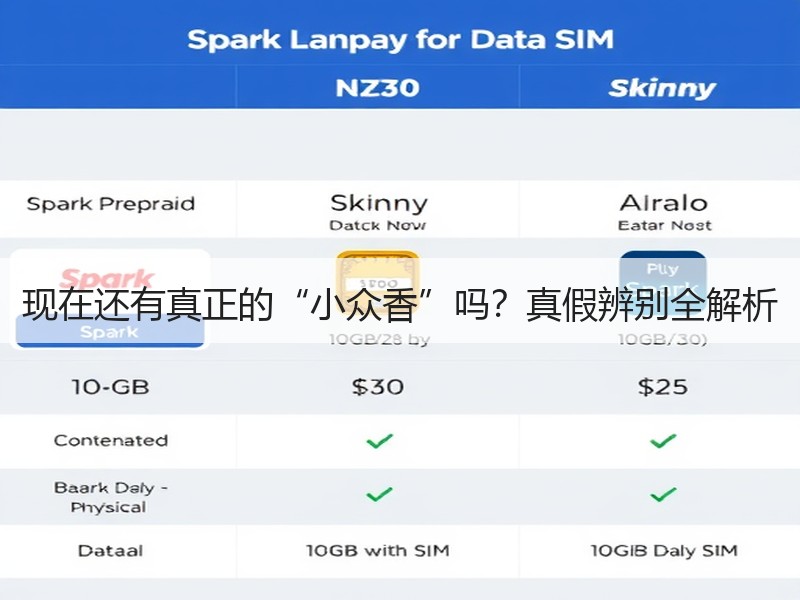 现在还有真正的“小众香”吗？真假辨别全解析