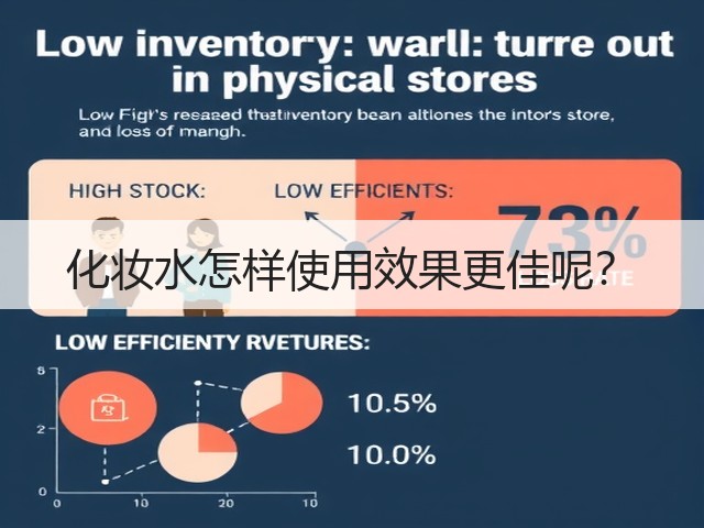 化妆水怎样使用效果更佳呢?(图2) 化妆水怎样使用效果更佳呢?(图2)