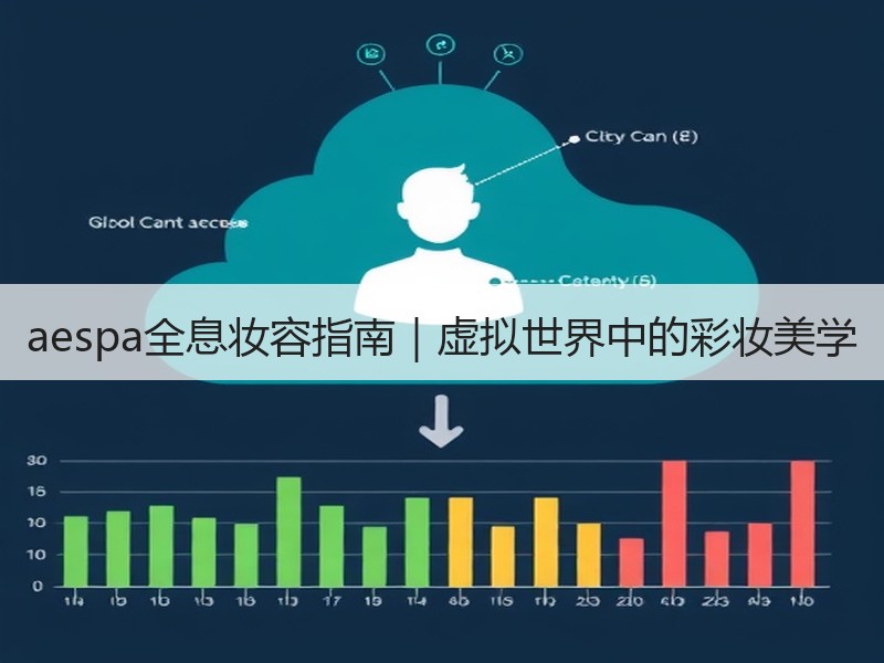 aespa全息妆容指南｜虚拟世界中的彩妆美学