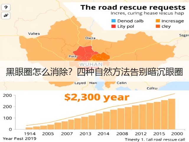黑眼圈怎么消除？四种自然方法告别暗沉眼圈(图2)