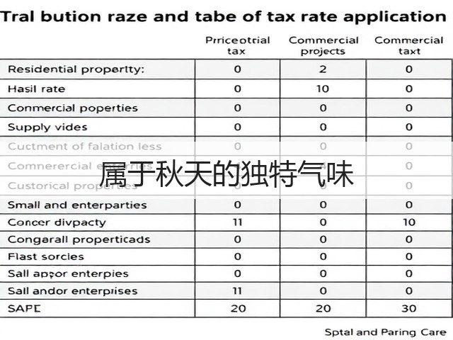 属于秋天的独特气味(图3) 属于秋天的独特气味(图3)