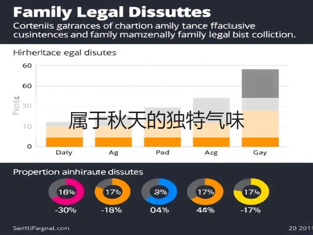 属于秋天的独特气味(图2) 属于秋天的独特气味(图2)